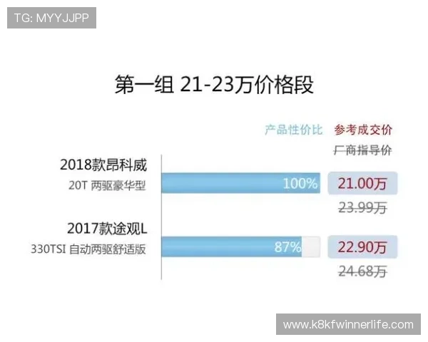 凯发现金开户如何选择正规平台保障资金安全,专家为你详细分析